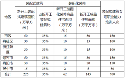 微信圖片_20210510090753.png 微信圖片_20210510090753.png